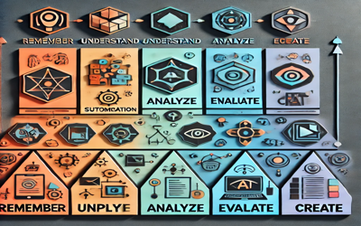 Taxonomía de Bloom para la era digital con IA