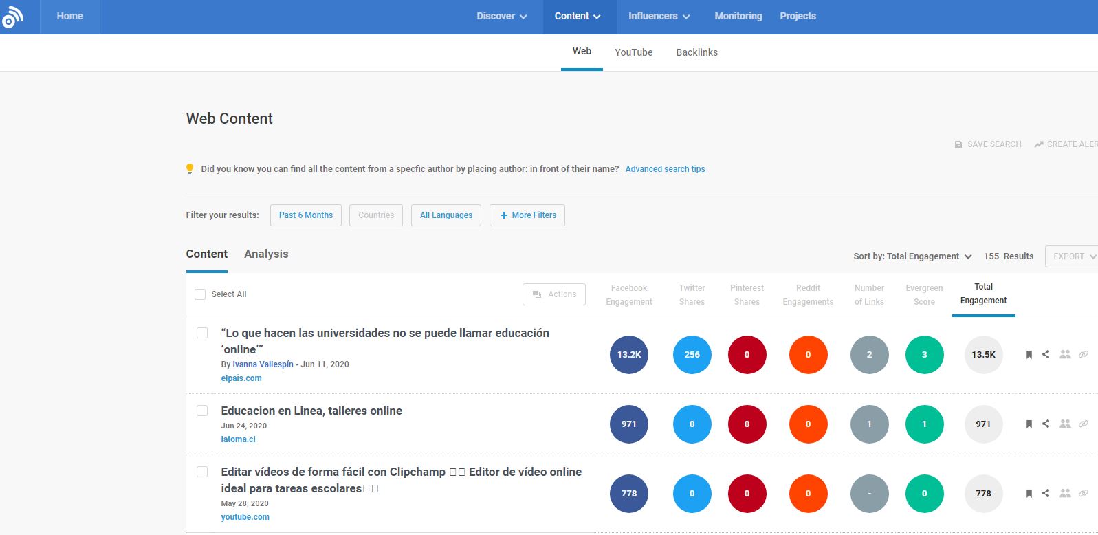 buzzSumo buzzSumo
