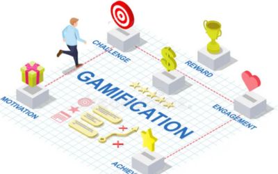 Gamificación y educación