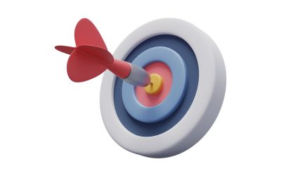 Rutina de hábitos esenciales para un día productivo